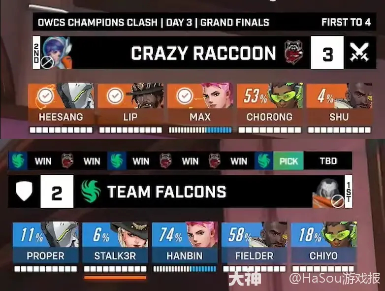 守望先锋×街霸6 跨界联动开启：经典角色互动，全新游戏体验-米兰电竞